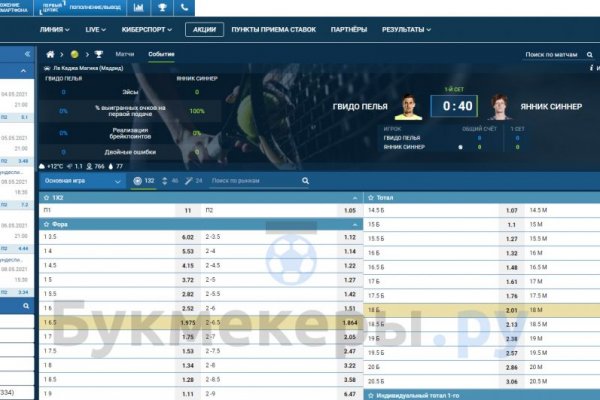 Кракен площадка kr2web in